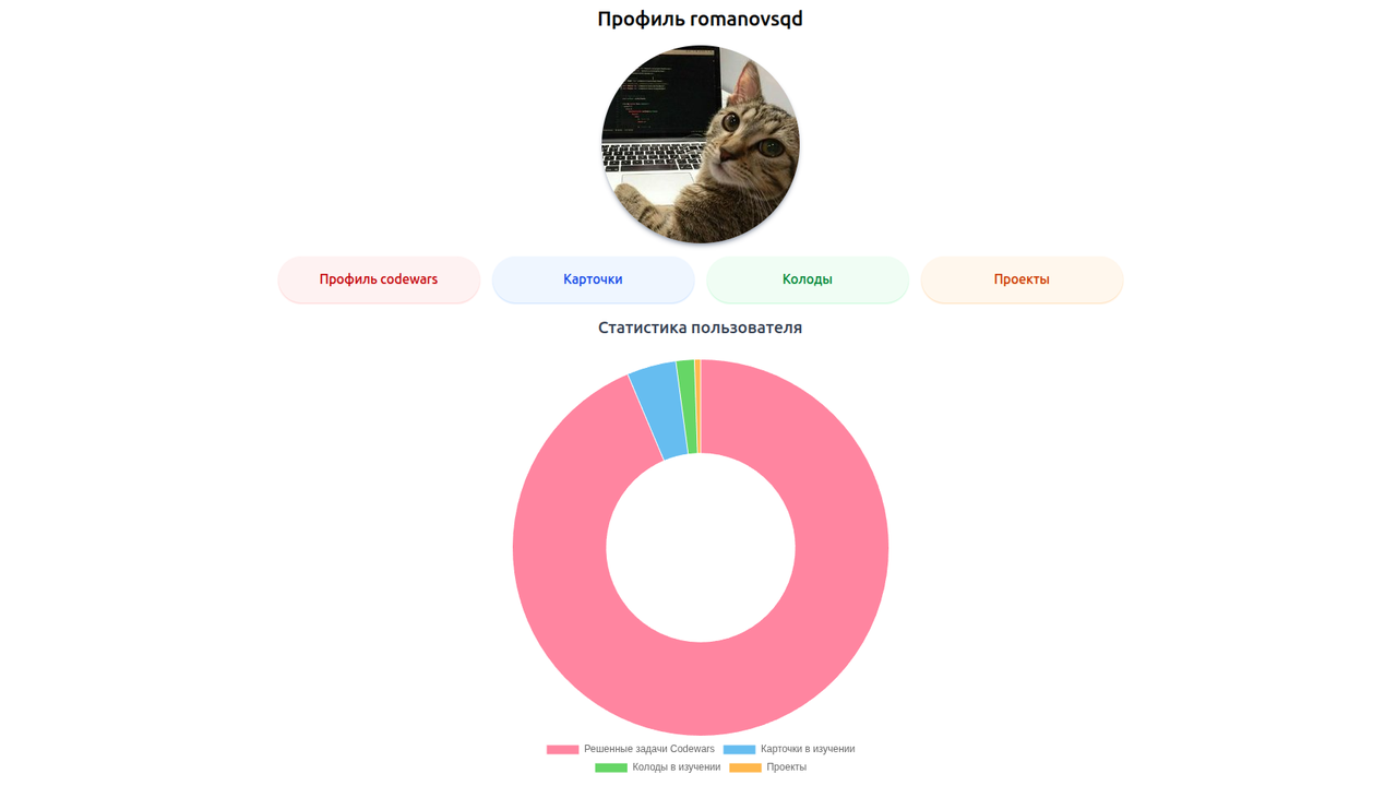 Изображение devs-hub.ru